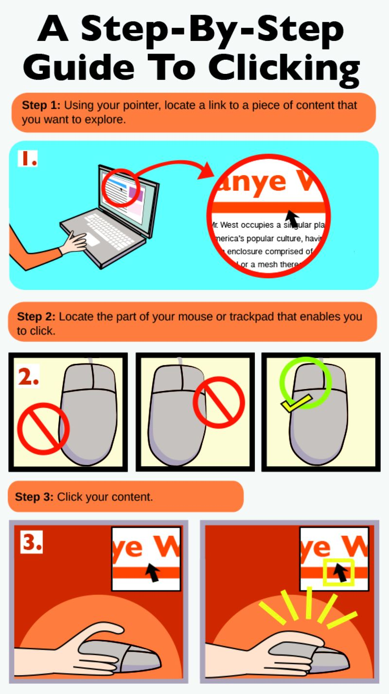 Illustration for article titled What Is ClickHole?